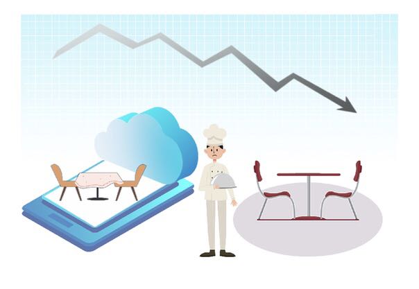 上&ldquo;云&rdquo;是虧　不上&ldquo;云&rdquo;更虧？